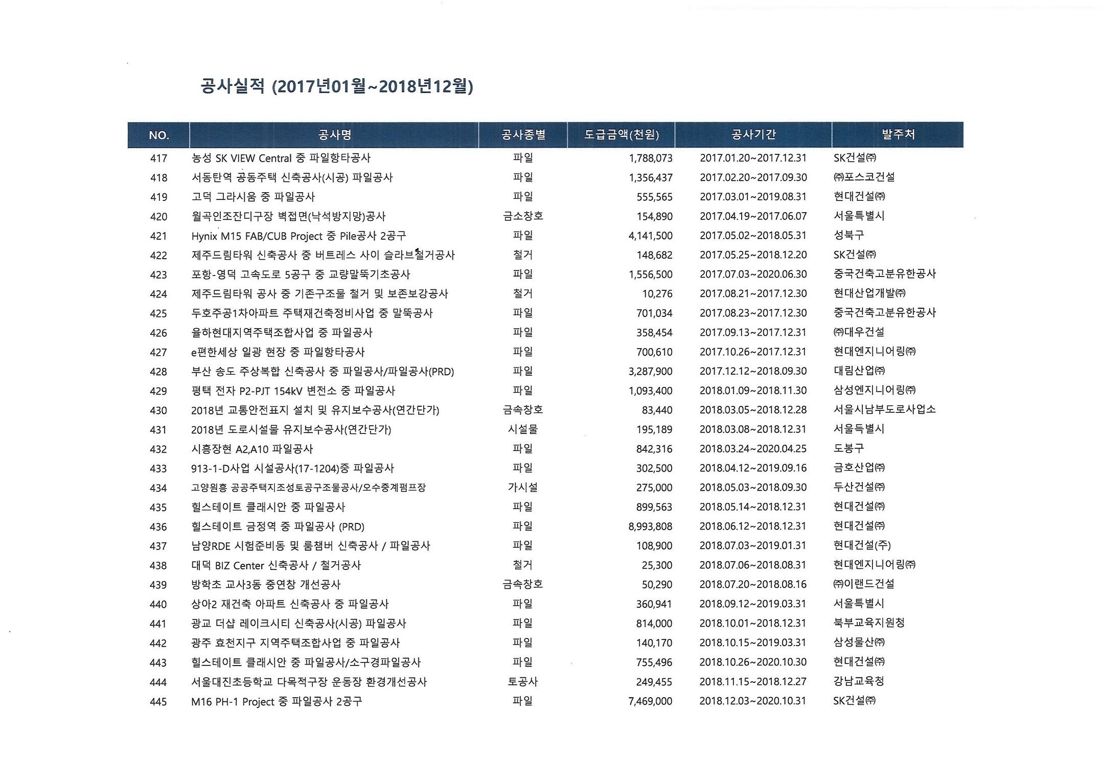 2017년01월~2018년12월.jpg